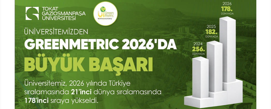 GreenMetric 2026 Sonuçları Açıklandı